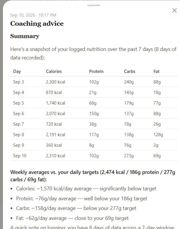 A weekly Coach summary opening with a table of the last seven days and the weekly averages against your targets.