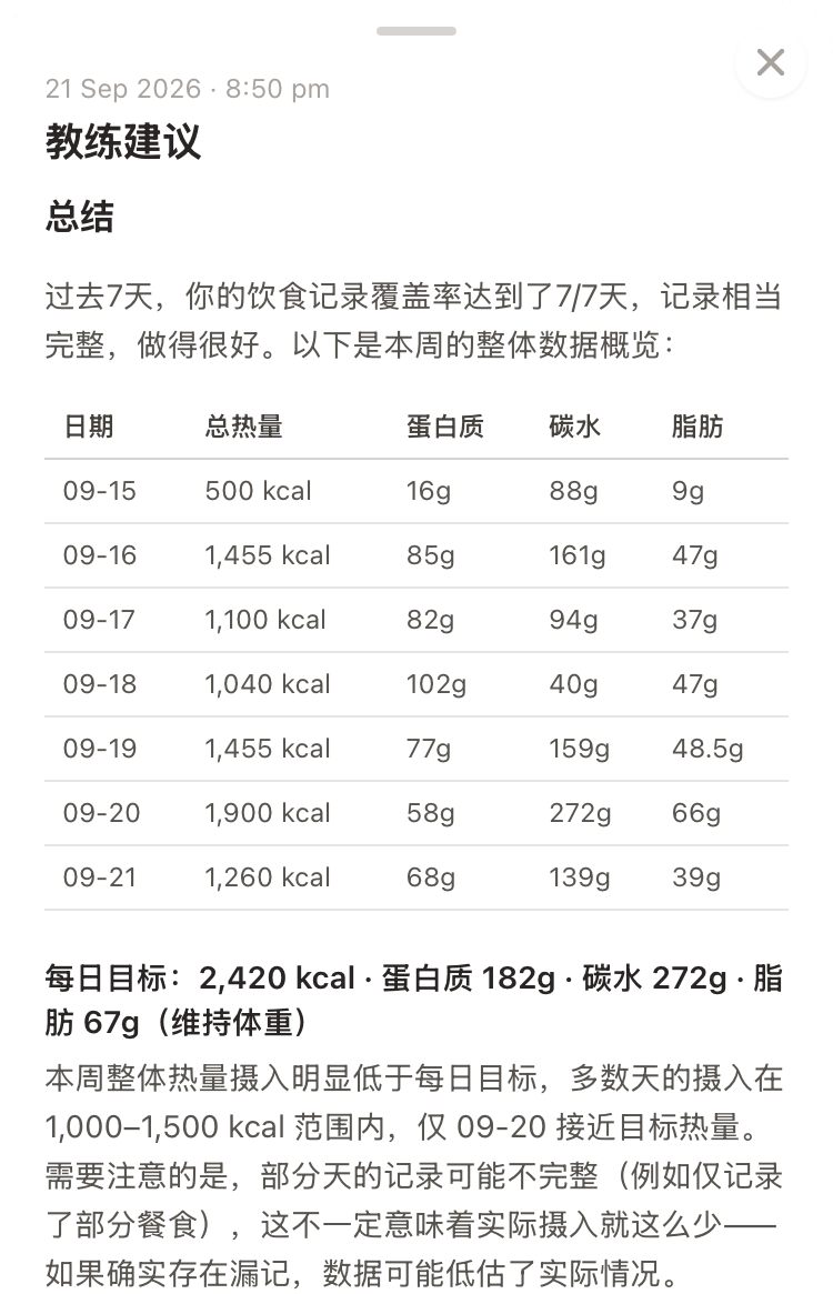 A weekly Coach summary in Chinese, with a table of the last seven days against the daily targets.