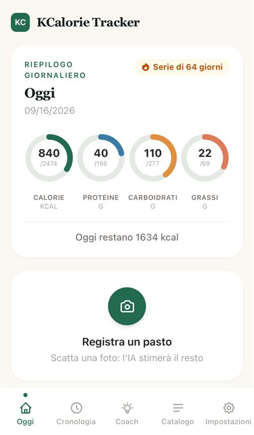 The Today screen in Italian.